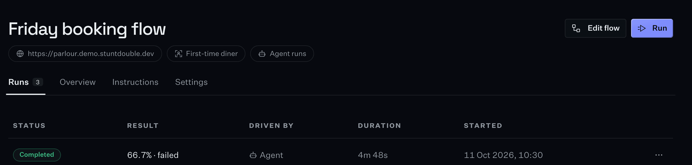 The Friday booking flow checklist and its runs: the latest completed by an agent, 66.7% and failed, in 4m 48s.