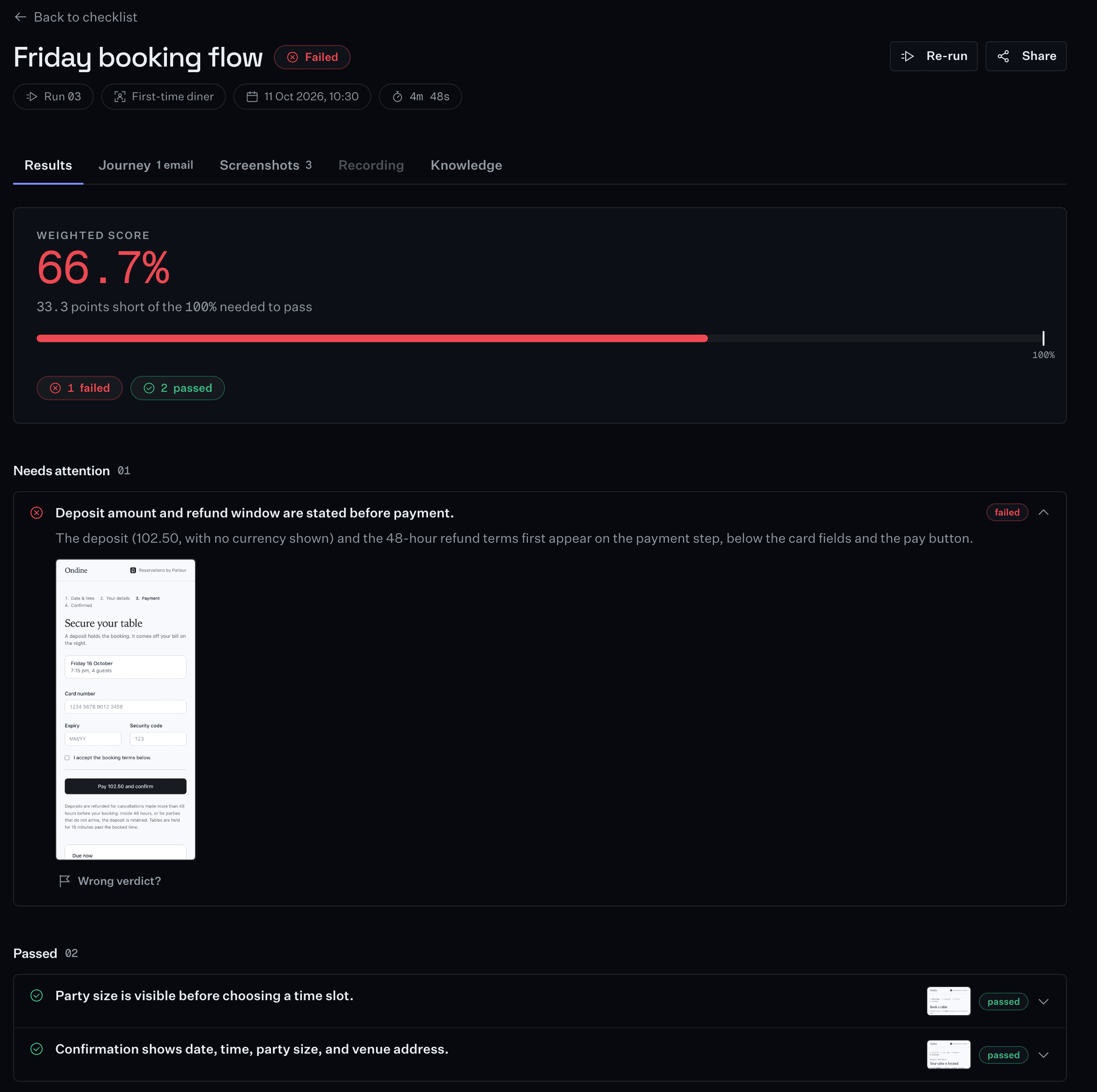 A checklist run for the Friday booking flow: a weighted score of 66.7%, one check failed and two passed, the failed check open on the payment step it was judged on.
