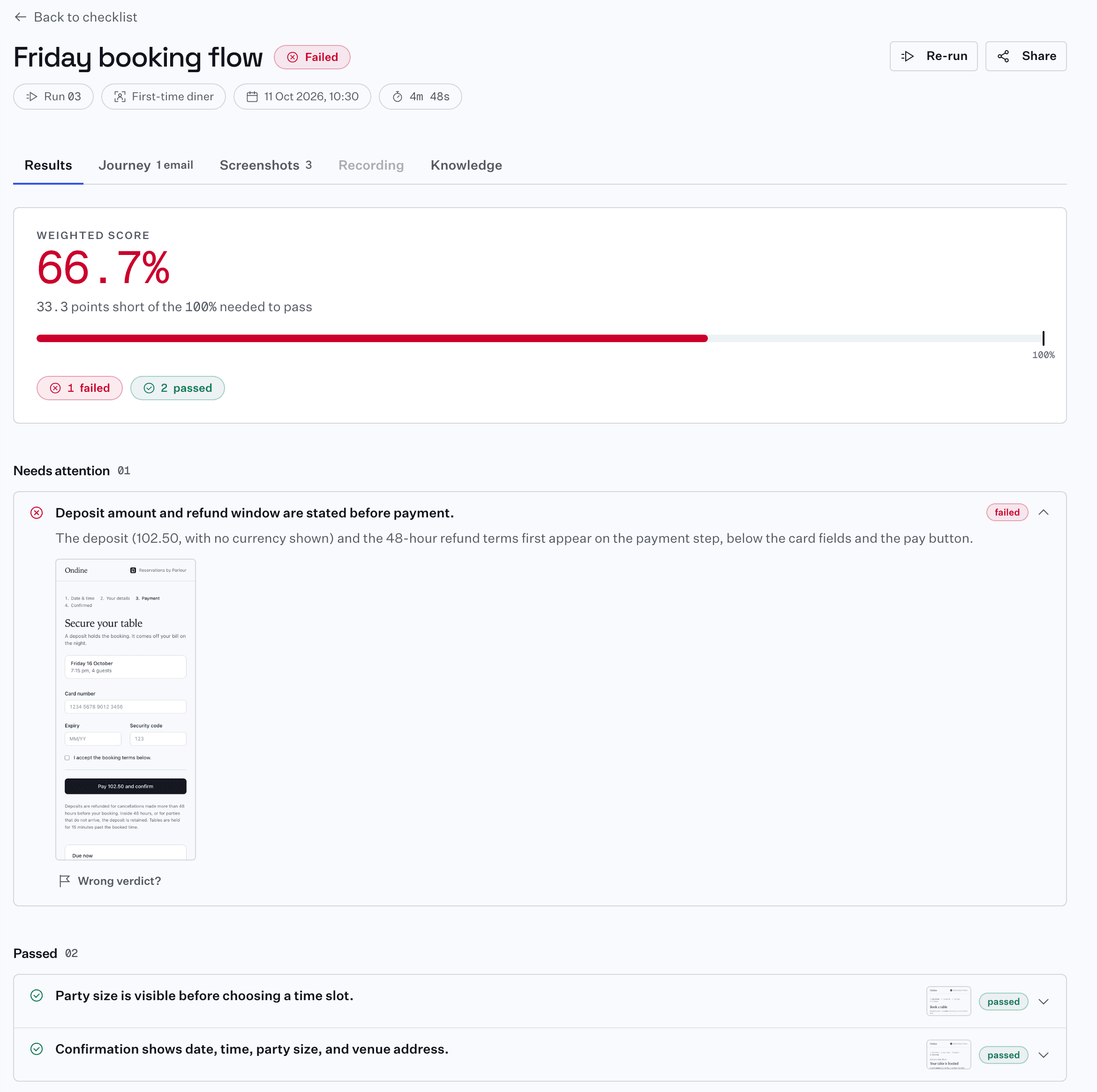 A checklist run for the Friday booking flow: a weighted score of 66.7%, one check failed and two passed, the failed check open on the payment step it was judged on.